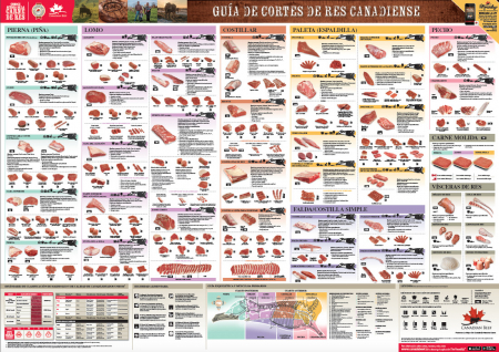 Canadian Beef Merchandising Guide EN/SP