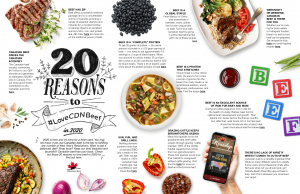 20 Reasons to #LoveCDNBeef