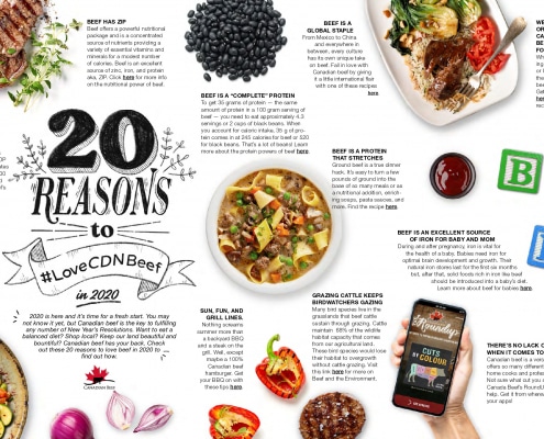 20 Reasons | Canada Beef