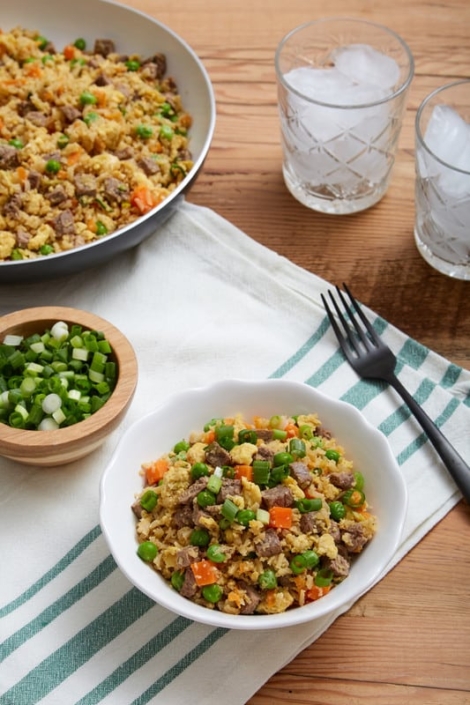 CANADA BEEF RECIPES visual data 5