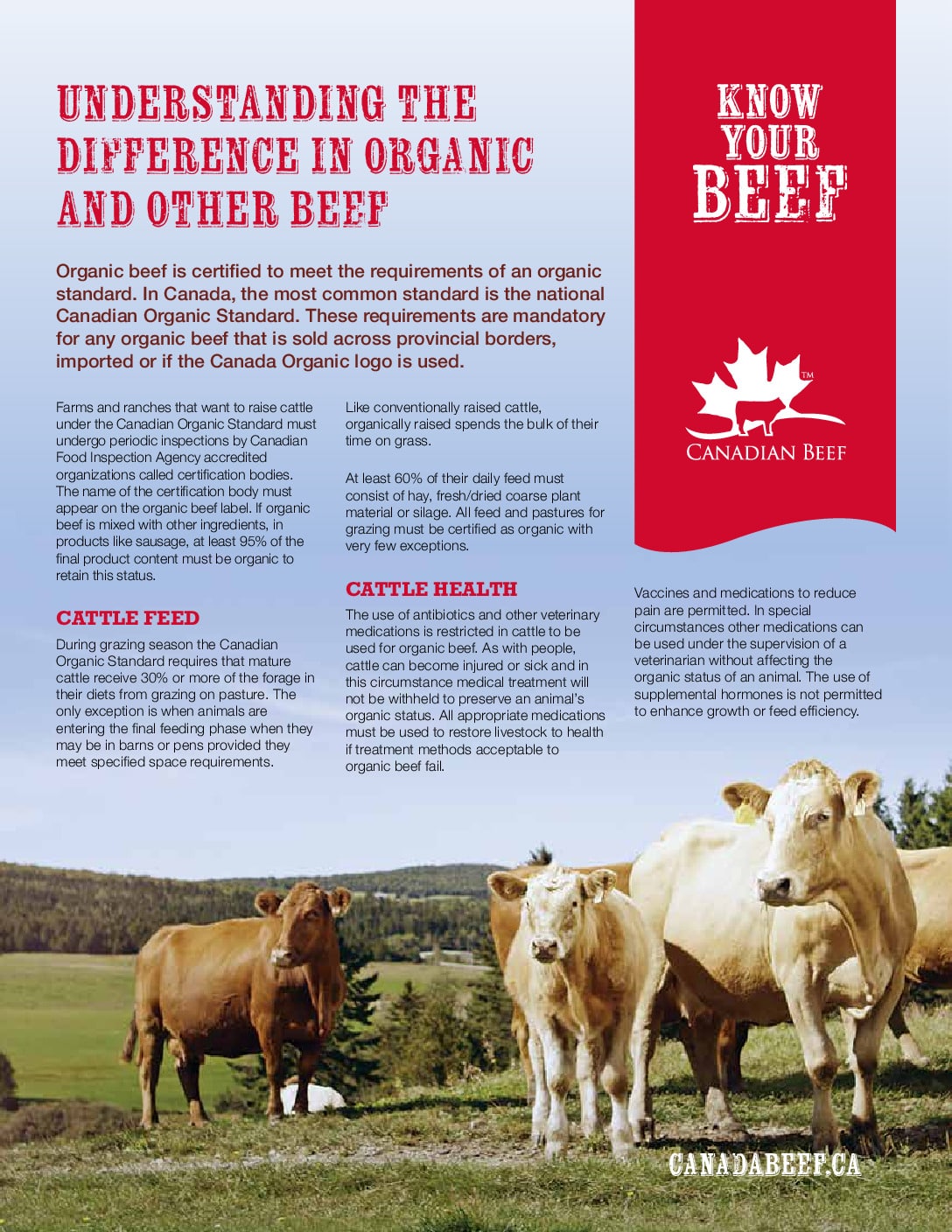 Facts And Resources-PDF - Canadian Beef | Canada Beef