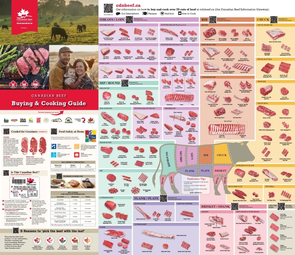 CB_Buying and Cooking_Guide_Foldout